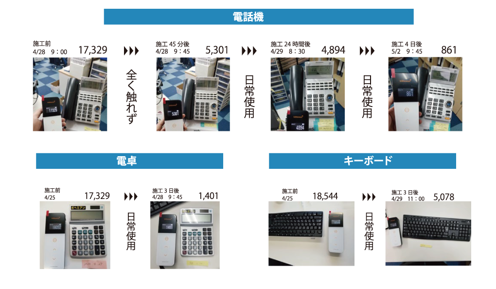 電話機