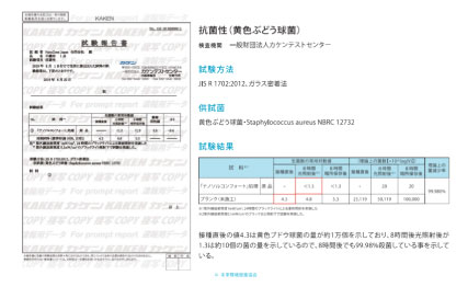抗菌性( 黄色ぶどう球菌)